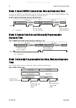 Предварительный просмотр 28 страницы Dalsa Spyder3 SC-34 User Manual