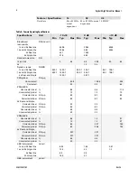 Предварительный просмотр 8 страницы Dalsa Spyder3 SG-11-01k40-00-R User Manual