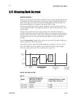 Предварительный просмотр 62 страницы Dalsa Spyder3 SG-11-01k40-00-R User Manual