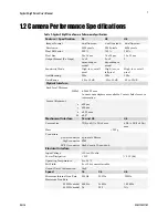 Preview for 7 page of Dalsa Spyder3 SG-11-01k80-00-R User Manual