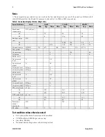 Preview for 8 page of Dalsa Spyder3 SG-34-04k80-00-R User Manual