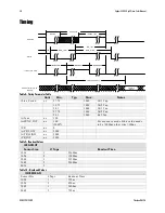 Preview for 30 page of Dalsa Spyder3 SG-34-04k80-00-R User Manual