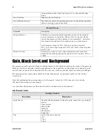 Preview for 36 page of Dalsa Spyder3 SG-34-04k80-00-R User Manual