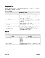 Preview for 38 page of Dalsa Spyder3 SG-34-04k80-00-R User Manual