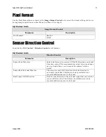 Preview for 39 page of Dalsa Spyder3 SG-34-04k80-00-R User Manual