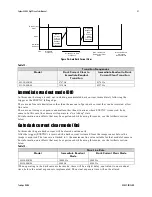 Preview for 51 page of Dalsa Spyder3 SG-34-04k80-00-R User Manual