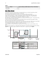 Preview for 52 page of Dalsa Spyder3 SG-34-04k80-00-R User Manual