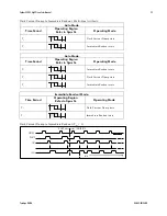 Preview for 53 page of Dalsa Spyder3 SG-34-04k80-00-R User Manual