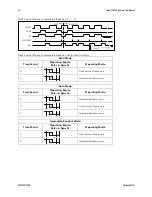 Preview for 54 page of Dalsa Spyder3 SG-34-04k80-00-R User Manual