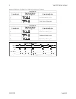 Preview for 56 page of Dalsa Spyder3 SG-34-04k80-00-R User Manual