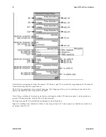 Preview for 84 page of Dalsa Spyder3 SG-34-04k80-00-R User Manual