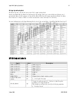 Preview for 85 page of Dalsa Spyder3 SG-34-04k80-00-R User Manual