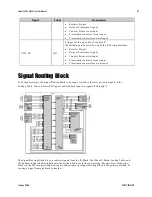 Preview for 87 page of Dalsa Spyder3 SG-34-04k80-00-R User Manual