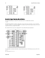 Preview for 88 page of Dalsa Spyder3 SG-34-04k80-00-R User Manual