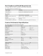 Preview for 7 page of Dalsa Spyder3 SG-34 Series User Manual