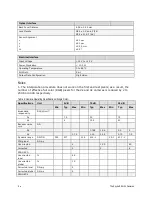 Preview for 8 page of Dalsa Spyder3 SG-34 Series User Manual