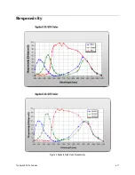 Preview for 11 page of Dalsa Spyder3 SG-34 Series User Manual