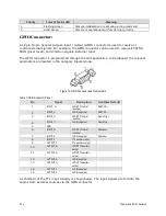 Preview for 22 page of Dalsa Spyder3 SG-34 Series User Manual