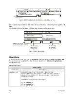 Preview for 36 page of Dalsa Spyder3 SG-34 Series User Manual