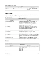 Preview for 41 page of Dalsa Spyder3 SG-34 Series User Manual