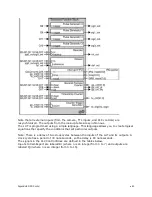 Preview for 83 page of Dalsa Spyder3 SG-34 Series User Manual