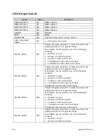 Preview for 86 page of Dalsa Spyder3 SG-34 Series User Manual