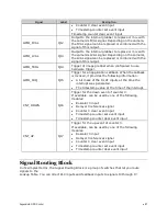 Preview for 87 page of Dalsa Spyder3 SG-34 Series User Manual