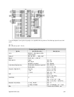 Preview for 89 page of Dalsa Spyder3 SG-34 Series User Manual