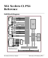 Предварительный просмотр 45 страницы Dalsa X64 Xcelera-CL PX4 User Manual