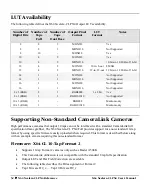 Предварительный просмотр 54 страницы Dalsa X64 Xcelera-CL PX4 User Manual