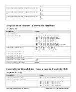 Предварительный просмотр 67 страницы Dalsa X64 Xcelera-CL PX4 User Manual