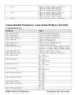 Предварительный просмотр 68 страницы Dalsa X64 Xcelera-CL PX4 User Manual