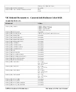 Предварительный просмотр 72 страницы Dalsa X64 Xcelera-CL PX4 User Manual