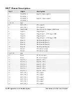 Предварительный просмотр 108 страницы Dalsa X64 Xcelera-CL PX4 User Manual