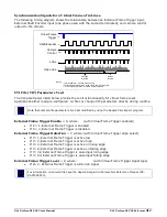 Предварительный просмотр 49 страницы Dalsa X64 Xcelera-HS PX8 User Manual