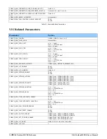 Предварительный просмотр 56 страницы Dalsa X64 Xcelera-HS PX8 User Manual