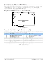 Предварительный просмотр 66 страницы Dalsa X64 Xcelera-HS PX8 User Manual