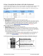 Предварительный просмотр 69 страницы Dalsa X64 Xcelera-HS PX8 User Manual