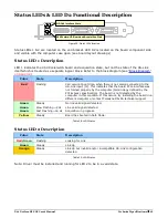 Предварительный просмотр 71 страницы Dalsa X64 Xcelera-HS PX8 User Manual