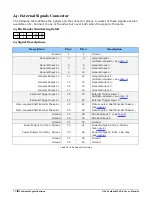 Предварительный просмотр 74 страницы Dalsa X64 Xcelera-HS PX8 User Manual