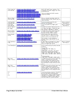 Preview for 40 page of Dalsa Xtium-CL MX4 User Manual