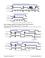 Preview for 61 page of Dalsa Xtium-CL MX4 User Manual