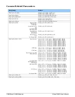 Preview for 72 page of Dalsa Xtium-CL MX4 User Manual