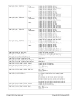 Preview for 75 page of Dalsa Xtium-CL MX4 User Manual