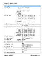 Preview for 77 page of Dalsa Xtium-CL MX4 User Manual