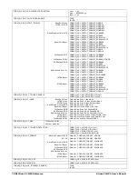 Preview for 78 page of Dalsa Xtium-CL MX4 User Manual