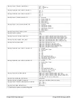 Preview for 81 page of Dalsa Xtium-CL MX4 User Manual