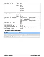 Preview for 83 page of Dalsa Xtium-CL MX4 User Manual