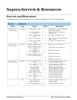 Preview for 86 page of Dalsa Xtium-CL MX4 User Manual