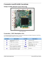 Preview for 92 page of Dalsa Xtium-CL MX4 User Manual